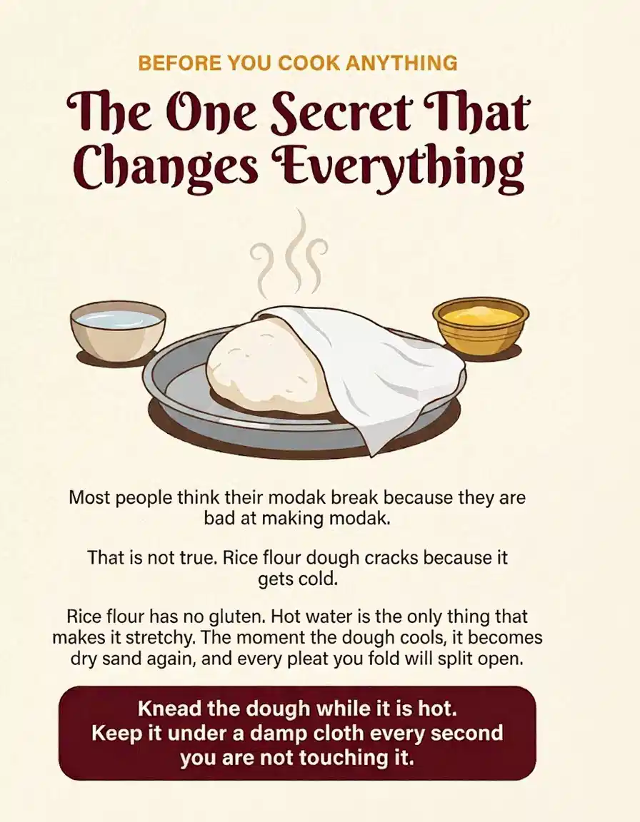 The secret tip explained in the ebook